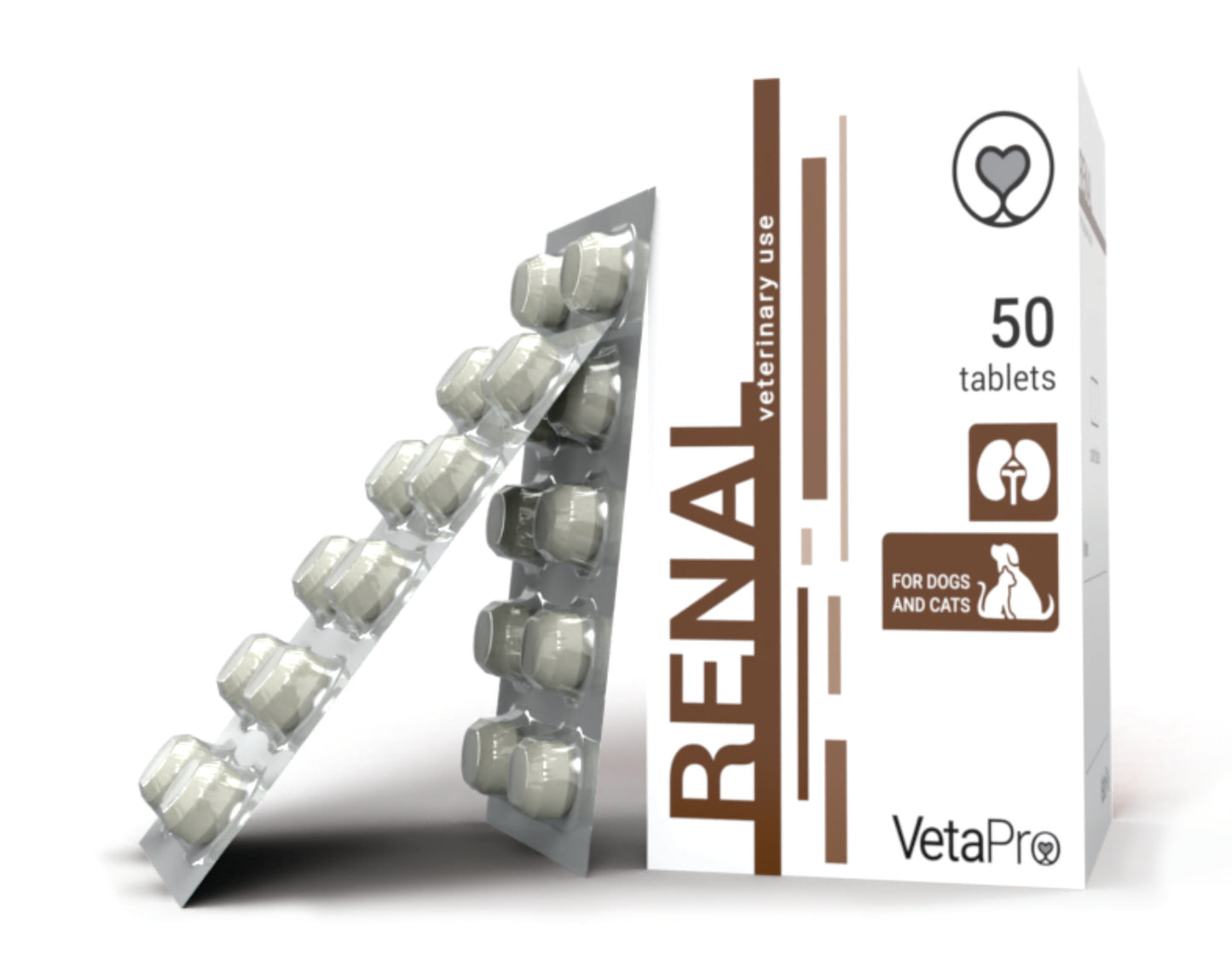 Renal N50