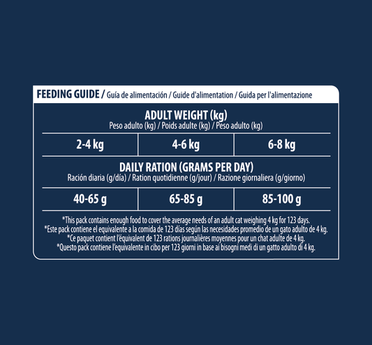 Advance Veterinary Diets Urinary Cat Sausas maistas katėms turinčioms šlapimo takų ligų 8 kg