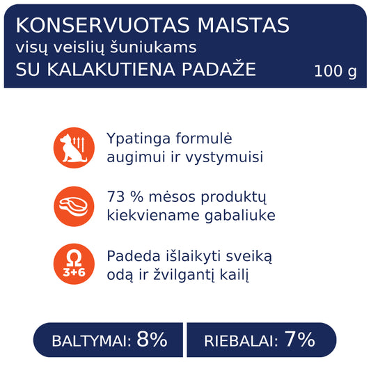 CLUB 4 PAWS Premium konservuotas ėdalas šuniukams su kalakutiena padaže 12x0.1 kg sudėtis