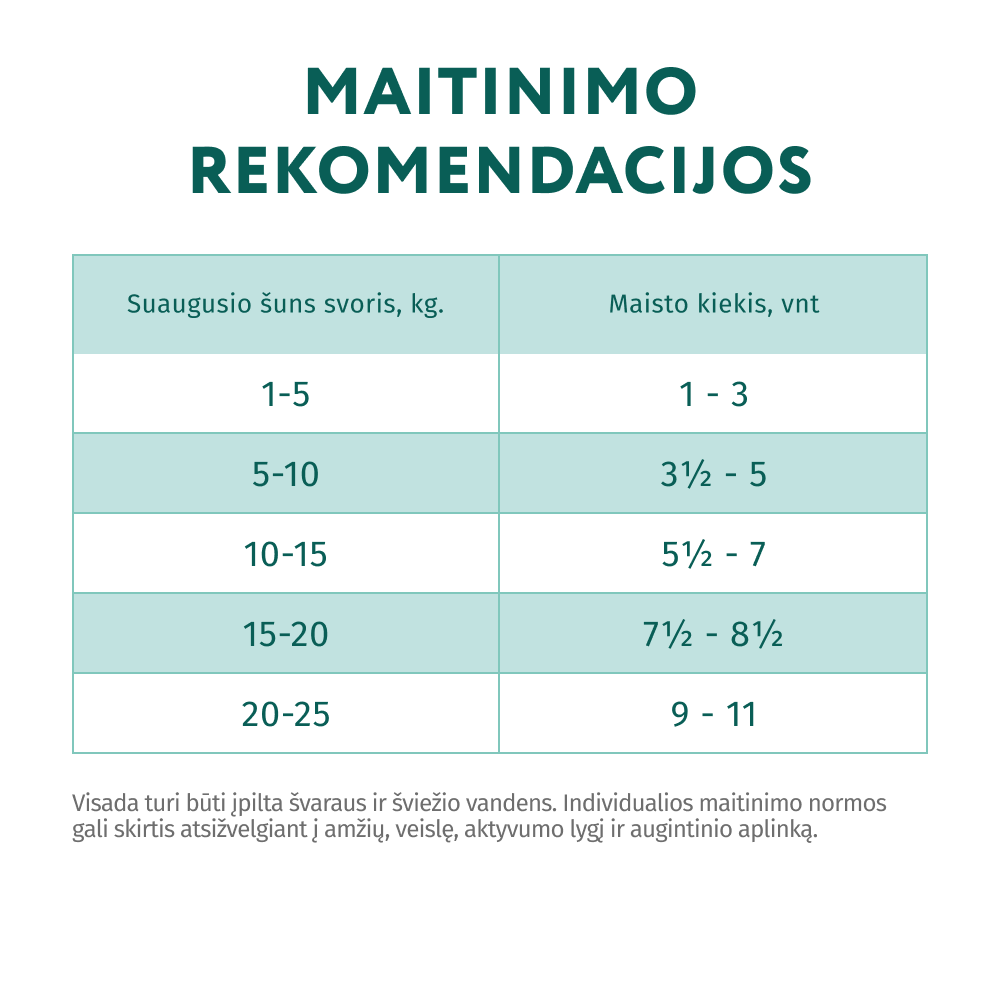 OPTIMEAL ™ Visavertis konservuotas pašaras suaugusiems šunims su lašiša ir mėlynėmis kreminiame padaže 12x0.01 kg maitinimas