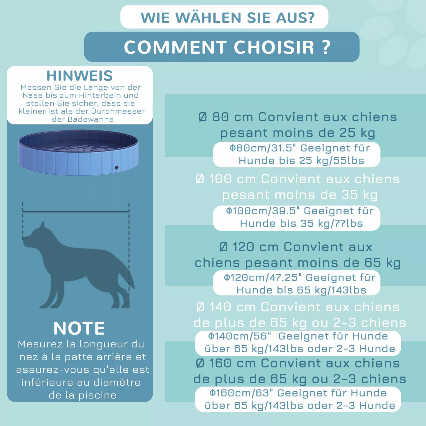 Sulankstoma vonių vonia Vonios vonia Šunų baseinas Plaukimo baseinas Vandens baseinas šunims ir katėms Plaukimo baseinas Plastikas + mediena Mėlyna Ø120 x H30 cm
