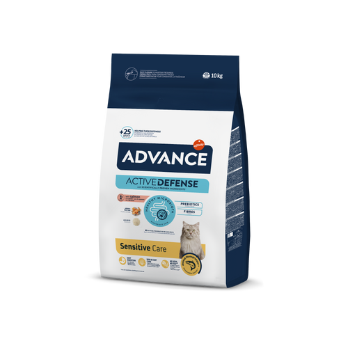 Advance Adult Sensitive Salmon&Rice Sausas maistas suaugusiems šunims turintiems virškinimo problemų 10 kg