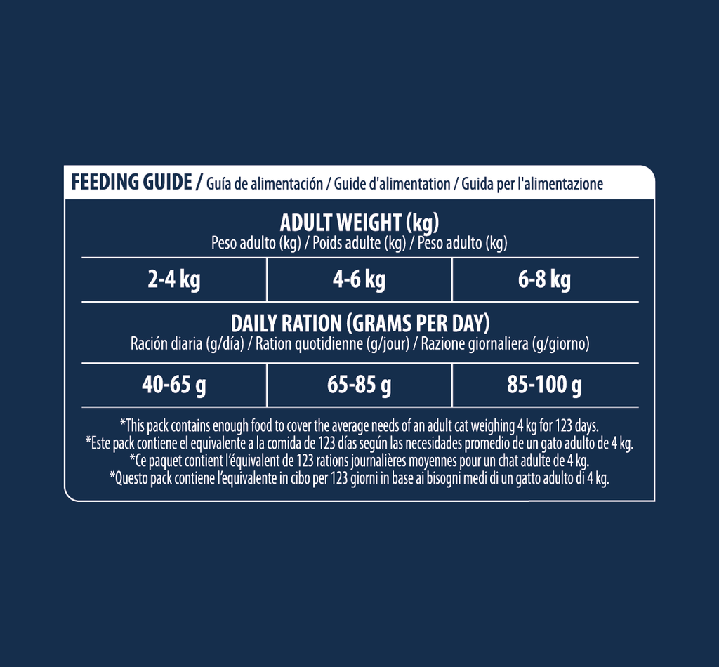 Advance Veterinary Diets Urinary Cat  8 kg