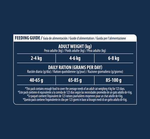 Advance Veterinary Diets Urinary Cat  8 kg