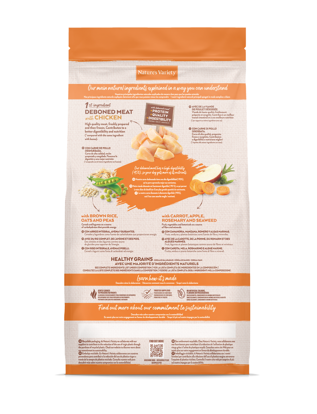 Healthy Grain PUPPY MIN  (VISTIENA) 1,5kg