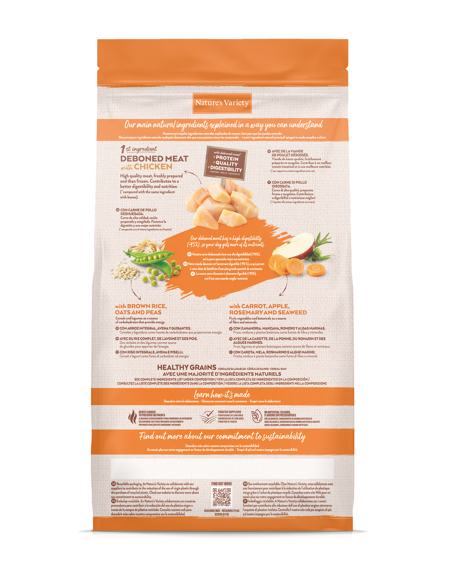 Healthy Grain PUPPY MIN  (VISTIENA) 1,5kg