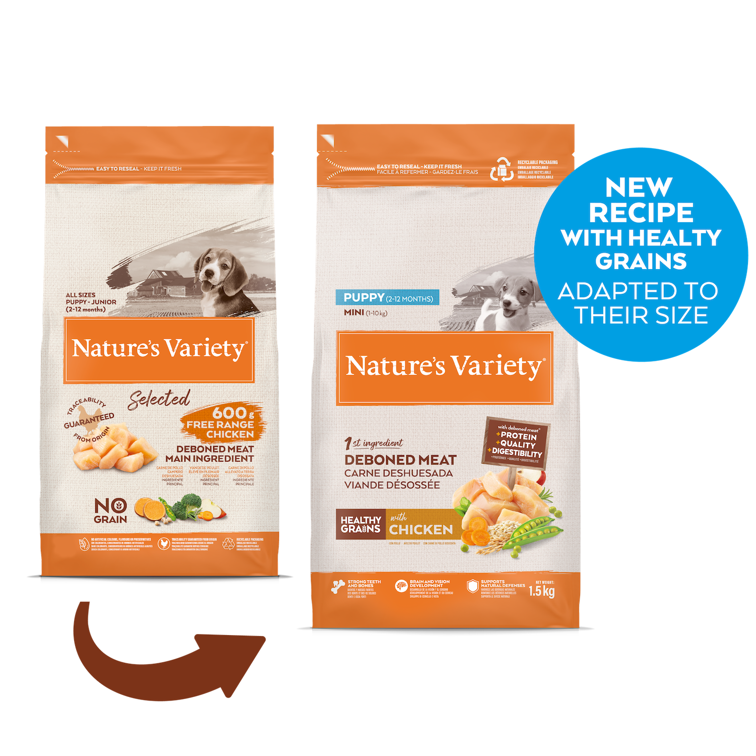 Healthy Grain PUPPY MIN 1,5kg