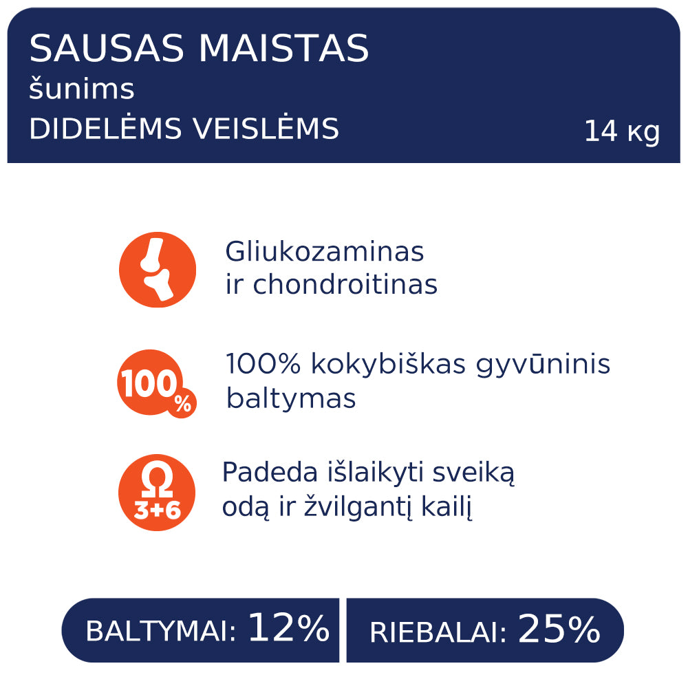 CLUB 4 PAWS Premium pilnvērtīga sausā barība lielu šķirņu pieaugušiem suņiem
