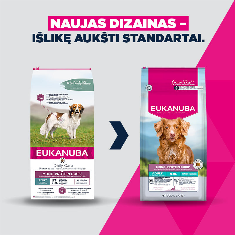 Eukanuba Special Care Monoprotein sausas maistas šunims su antiena, AB, 2,3 kg nauja pakuotė