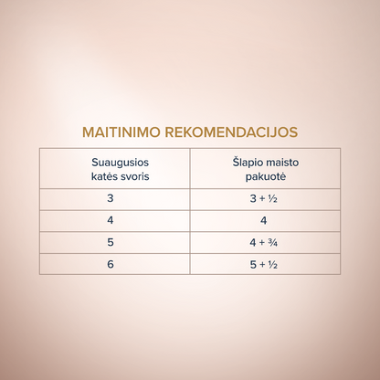 CLUB 4 PAWS Premium Plus Gabaliukai suaugusioms katėms su veršiena daržovių padaže šėrimo rekomendacijos