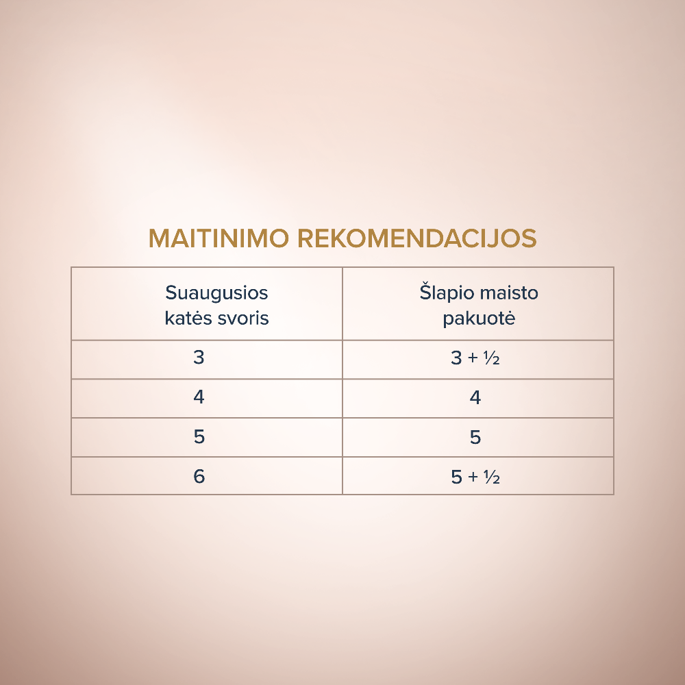 CLUB 4 PAWS Premium juostelės suaugusioms katėms su triušiena padaže šėrimo rekomendacijos