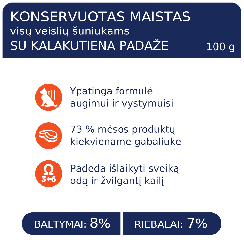 CLUB 4 PAWS Premium konservuotas ėdalas šuniukams su kalakutiena padaže 12x0.1 kg sudėtis