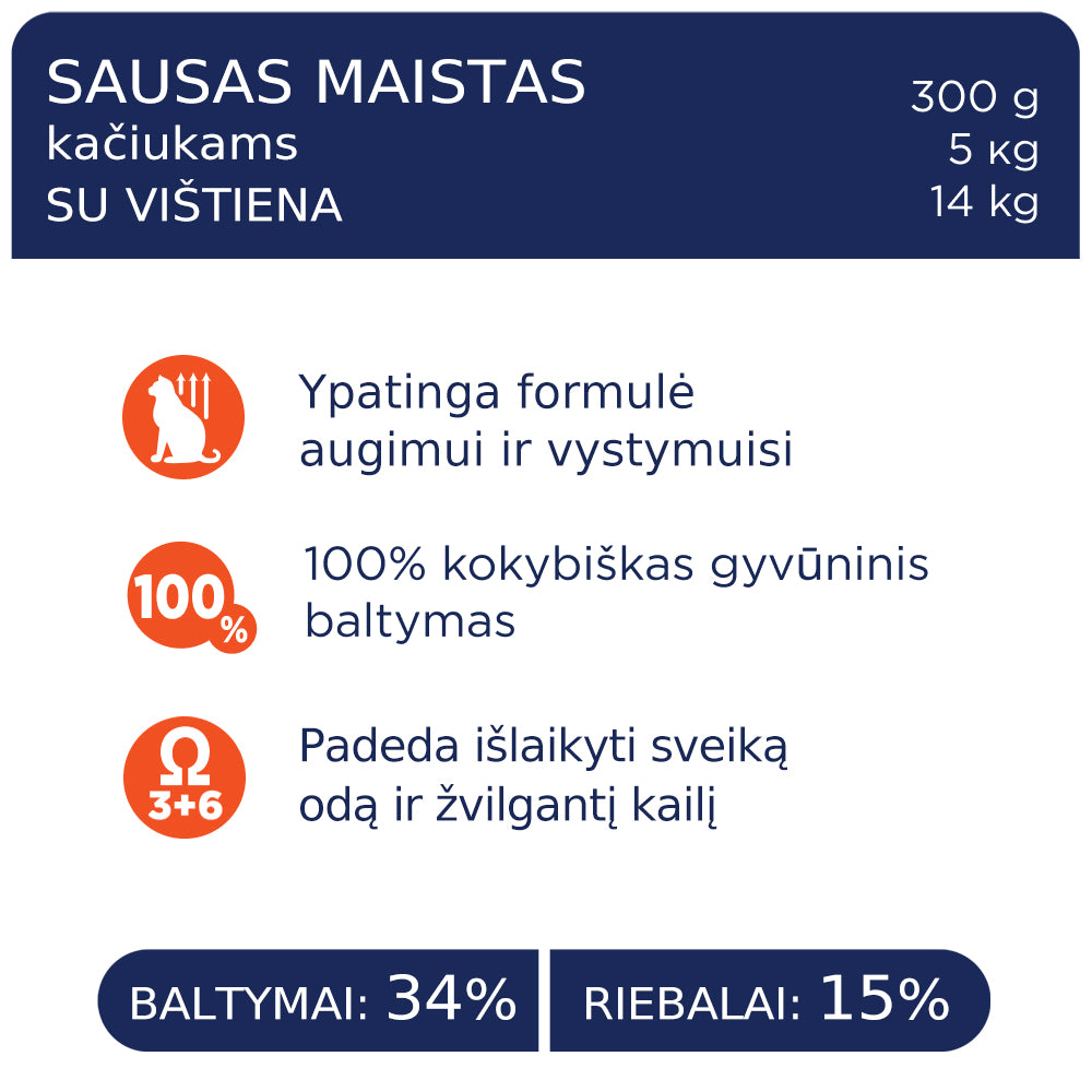 CLUB 4 PAWS Premium sausas pašaras kačiukams su vištiena puiki sudėtis