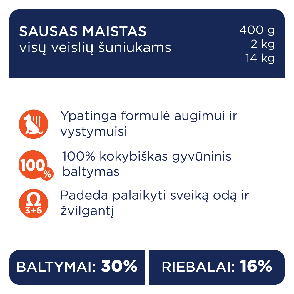 CLUB 4 PAWS Premium sausas pašaras visų veislių šuniukams su dideliu kiekiu vištienos puiki sudėtis