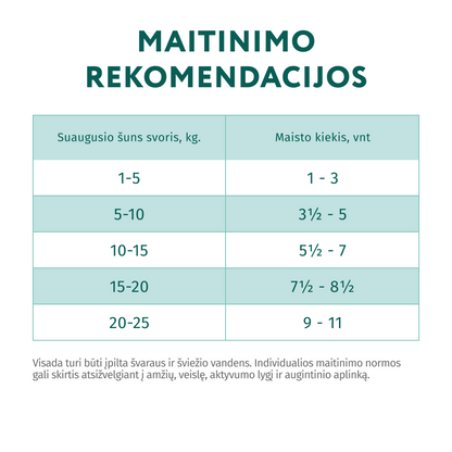 OPTIMEAL ™ Visavertis konservuotas pašaras suaugusiems šunims su lašiša ir mėlynėmis kreminiame padaže 12x0.01 kg maitinimas