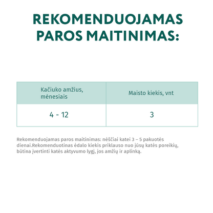 OPTIMEAL ™ konservuotas pašaras kačiukams su vištiena 12x0.085 kg šėrimo rekomendacijos