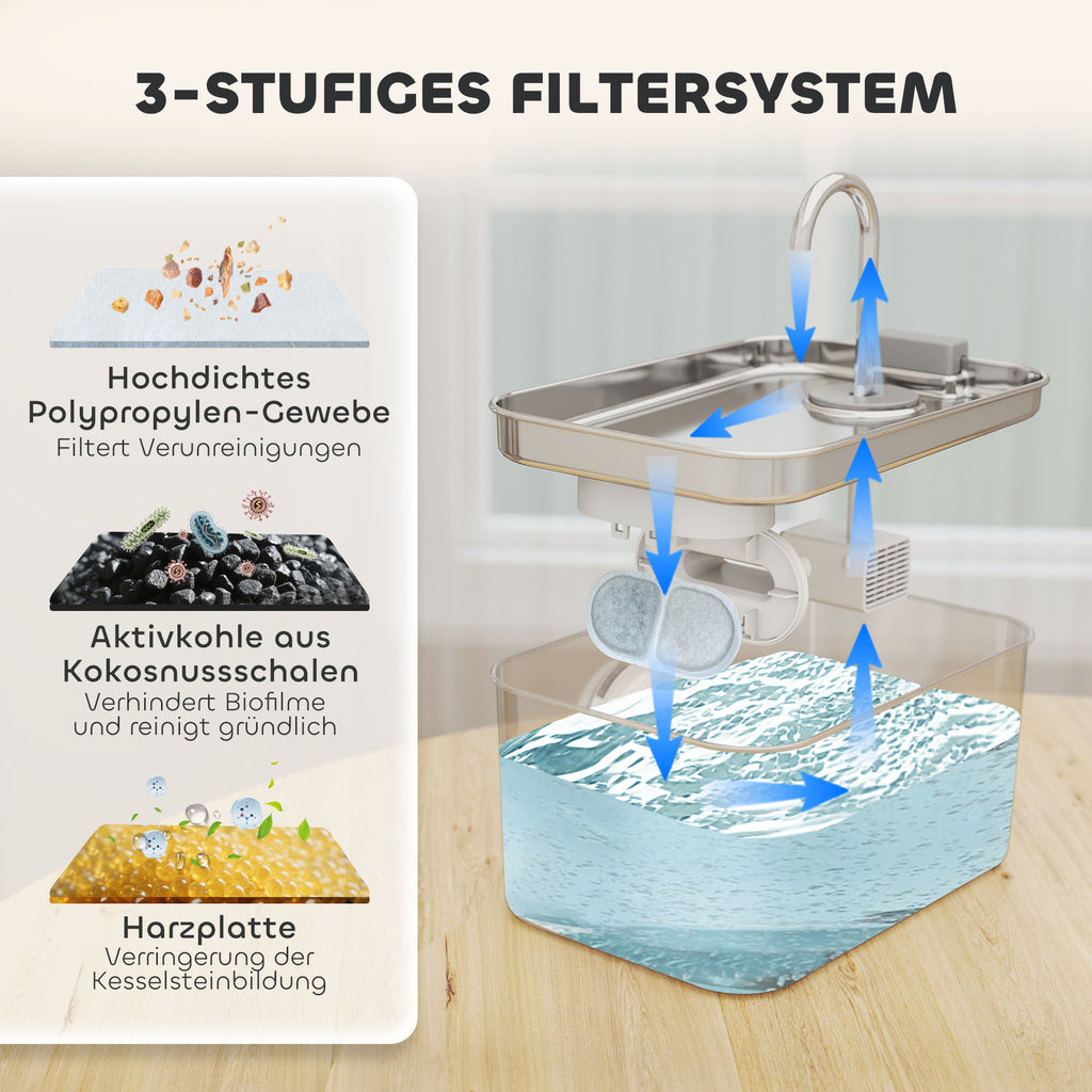 Gertuvė-fontanėlis katėms 3,2 l, nerūdijančio plieno, su tylia pompa, filtru ir LED, sidabrinė
