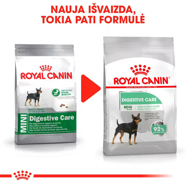 Royal Canin Dog Digestive Care Mini subalansuotas mažų veislių šunims
