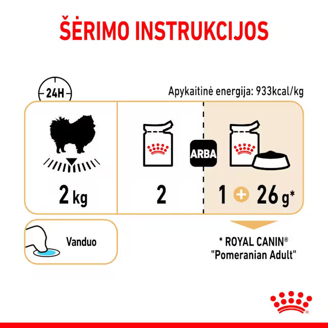 Royal Canin konservai Pomeranijos špicams šėrimo rekomendacijos