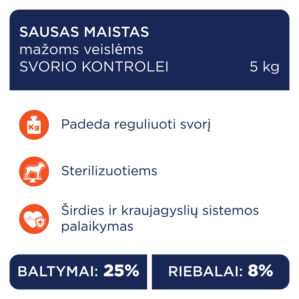 CLUB 4 PAWS Premium weight control. Pilnvērtīga sausā barība pieaugušiem mazu šķirņu, sterilizētiem un ar aptaukšanās risku. Ar augstu tītaru saturu.