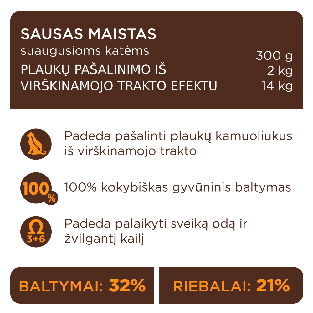 CLUB 4 PAWS PREMIUM PALENGVINANTIS PLAUKŲ SĄVĖLŲ ŠALINIMĄ. VISAVERTIS PAŠARAS SUAUGUSIOMS KATĖMS